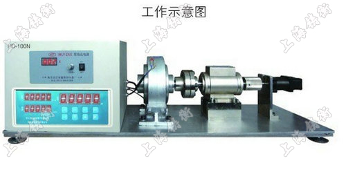 電機(jī)動態(tài)扭矩轉(zhuǎn)速測試儀圖片