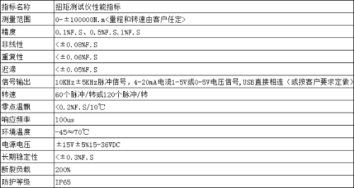 軸承摩擦力矩測(cè)試儀