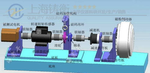 微型減速電機(jī)動(dòng)態(tài)扭矩檢測儀
