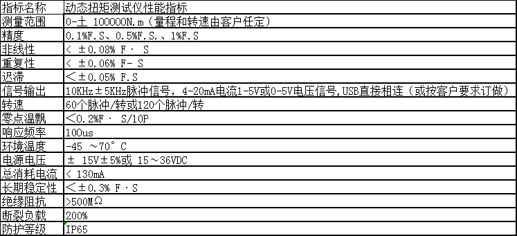 調(diào)速電機(jī)470n.m動(dòng)態(tài)扭力檢測儀 電動(dòng)機(jī)動(dòng)態(tài)扭力校準(zhǔn)測試儀
