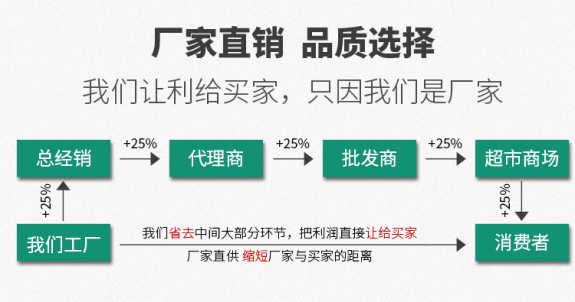 關(guān)注本文的人還看過這些產(chǎn)品:扭力扳手測試儀 數(shù)顯扭矩測試儀 扭矩測試儀 800-2500N.電動(dòng)扭矩扳手 紐扣拉力測試儀 數(shù)顯扭矩測試儀 扭力扳手價(jià)格 彈簧拉力試驗(yàn)機(jī) 扭矩檢測儀 動(dòng)態(tài)扭矩校準(zhǔn)儀 扭矩測量儀 拉力測試儀 彈簧試驗(yàn)機(jī)