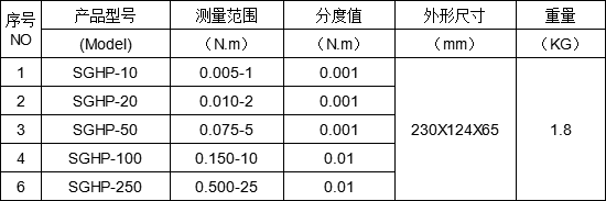 檢測(cè)螺絲擰斷力電批扭力測(cè)試機(jī)